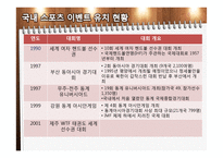 국내 스포츠 이벤트 개최 현황-18