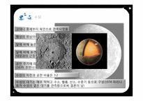 내행성, 지구형 행성-4