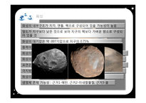 내행성, 지구형 행성-11