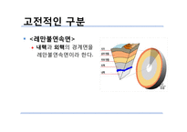 지구내부의 구조-12