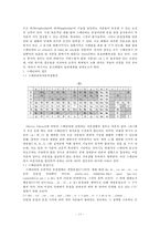 스페인어와 한글의 언어 비교-13