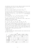 스페인어와 한글의 언어 비교-14