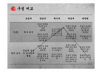 이, 왕의남자 작품 비교-12