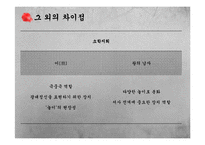 이, 왕의남자 작품 비교-16