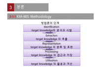 지식관리시스템 규현 방법론-14