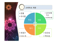 고려속요 작품 조사-6