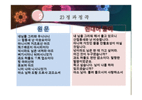 고려속요 작품 조사-11