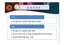 고려속요 작품 조사-12
