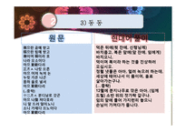 고려속요 작품 조사-13