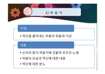 고려속요 작품 조사-16