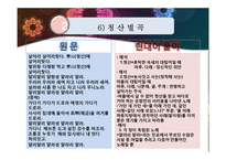 고려속요 작품 조사-19