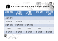 화법교육, 화법의 요소-7