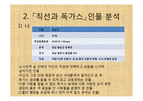 작가 `임철우`의 작품 연구-11