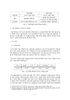 서울 메트로의 수익구조 연구-5
