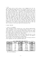 일본의 자동차 산업정책-3
