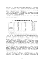 일본의 자동차 산업정책-5