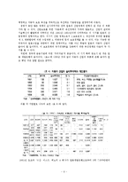일본의 자동차 산업정책-7