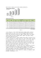 지하철 XX녀 문제 고찰-3