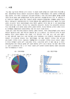 우리나라 장애인 관련 복지정책 연구-3