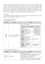 우리나라 장애인 관련 복지정책 연구-9