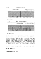 오키나와의 정체성, 기지, 경제 문제-9