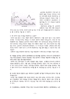 색채(녹색)가 시각적 피로에 미치는 영향-3