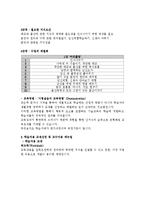 평생교육-예비부모되기 수업-3
