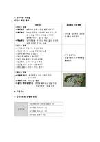 평생교육-예비부모되기 수업-4