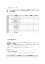 평생교육-예비부모되기 수업-6