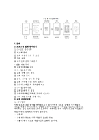 평생교육-예비부모되기 수업-10