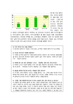 이주 노동자 복지실태와 개선방안-8
