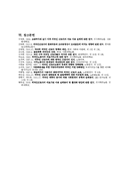 이주 노동자 복지실태와 개선방안-15