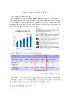 남성의 외모 가꾸기 현상에 대하여-2
