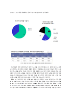 남성의 외모 가꾸기 현상에 대하여-3