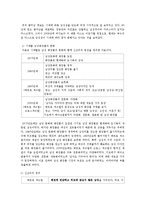 남성의 외모 가꾸기 현상에 대하여-5