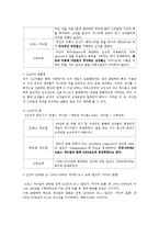 남성의 외모 가꾸기 현상에 대하여-6