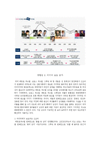 남성의 외모 가꾸기 현상에 대하여-9