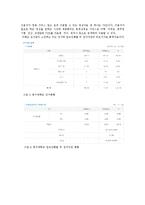 영상자료 목록의 특성과 실례-8