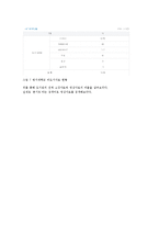 영상자료 목록의 특성과 실례-9