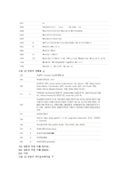 영상자료 목록의 특성과 실례-14