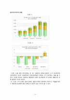 기러기 아빠 건강관리 프로그램-4