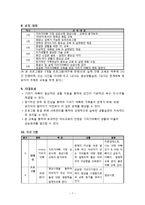 기러기 아빠 건강관리 프로그램-7