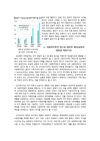 빈곤과 비반의 상관관계 고찰-6