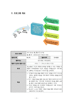청소년의 역량과 능력 탐색 및 재능 기부 활동 프로그램 개발-3