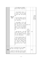 청소년의 역량과 능력 탐색 및 재능 기부 활동 프로그램 개발-11