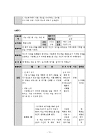청소년의 역량과 능력 탐색 및 재능 기부 활동 프로그램 개발-15