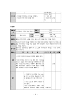 청소년의 역량과 능력 탐색 및 재능 기부 활동 프로그램 개발-19