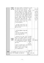 청소년의 역량과 능력 탐색 및 재능 기부 활동 프로그램 개발-20