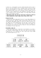 청계천 복원사업의 의의-9