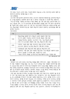 강의법 & 시범 레포트-5